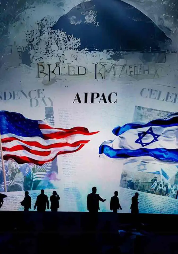 AIPAC: The Israel Lobby (2007) | Full Documentary