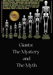 Giants: The Mystery and The Myth (2001) | Full Docomentary