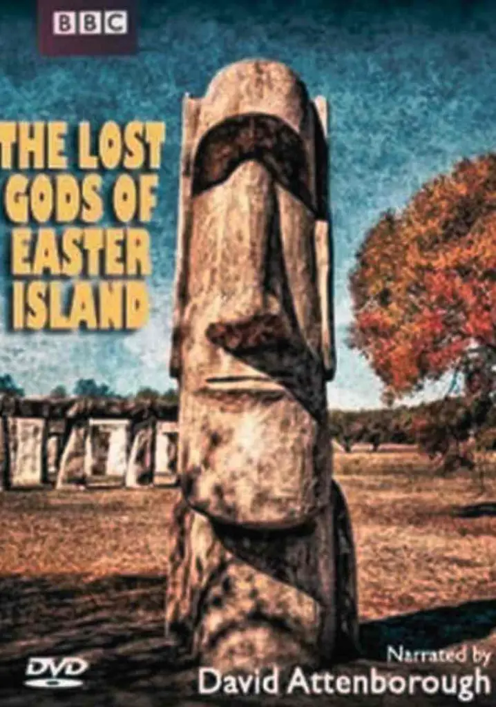 The Lost Gods of Easter Island (2000) | Full Documentary