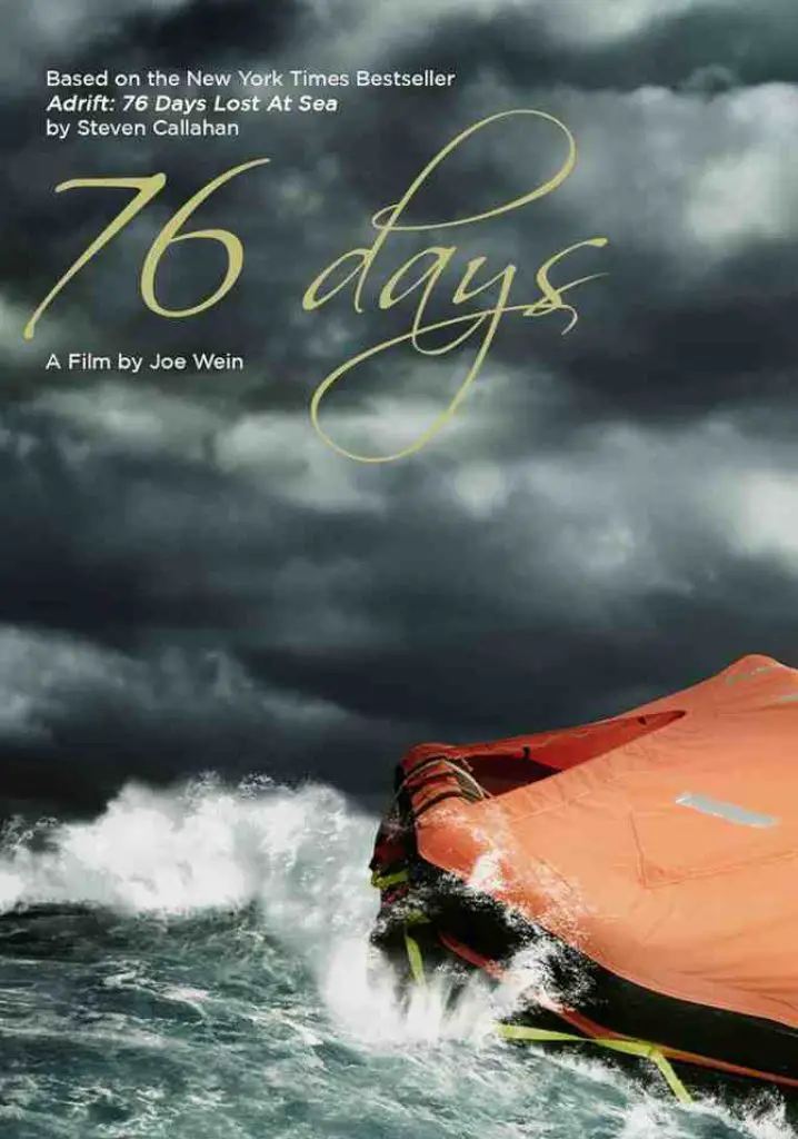 76 Days Adrift (2010) | Full Documentary