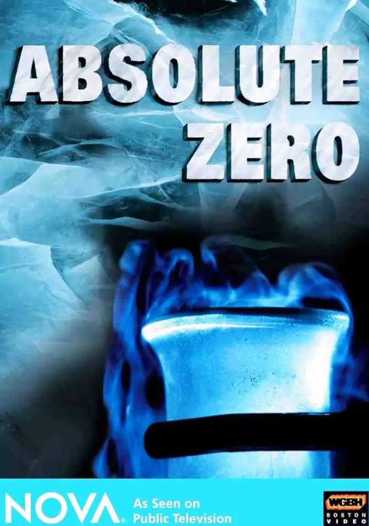 Absolute Zero (2008) | Full Documentary